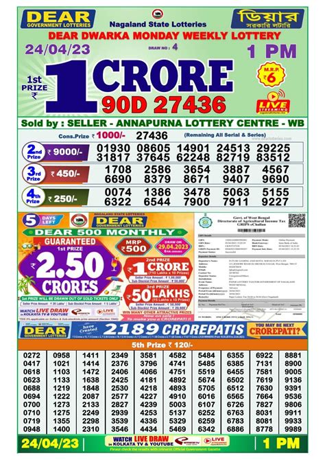 lottery sambad lottery sambad lottery sambad lottery|Lottery Sambad Result .